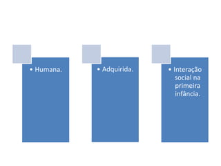 • Humana.

• Adquirida.

• Interação
social na
primeira
infância.

 