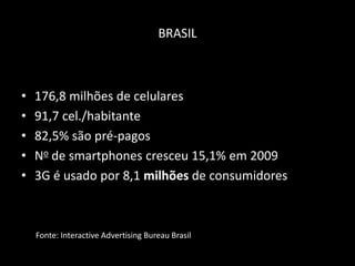 BRASIL176,8 milhões de celulares91,7 cel./habitante82,5% são pré-pagosNo de smartphones cresceu 15,1% em 2009 3G é usado por 8,1 milhões de consumidoresFonte: InteractiveAdvertising Bureau Brasil 