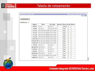 Tabela de roteamento
 