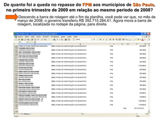   Descendo a barra de rolagem até o fim da planilha, você pode ver que, no mês de  março de 2008, o governo transferiu R$ 392.715.284,41. Agora mova a barra de  rolagem, localizada no rodapé da página, para direita. De quanto foi a queda no repasse do  FPM  aos municípios de  São Paulo ,  no primeiro trimestre de 2009 em relação ao mesmo período de 2008 ? 