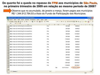   Observe que no acumulado, de janeiro a março, foram pagos aos municípios    R$ 1.344.912.784,03 a título do Fundo de Participação dos Municípios. De quanto foi a queda no repasse do  FPM  aos municípios de  São Paulo ,  no primeiro trimestre de 2009 em relação ao mesmo período de 2008 ? 
