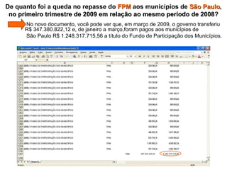   No novo documento, você pode ver que, em março de 2009, o governo transferiu  R$ 347.380.822,12 e, de janeiro a março,foram pagos aos municípios de    São Paulo R$ 1.248.317.715,56 a título do Fundo de Participação dos Municípios.  De quanto foi a queda no repasse do  FPM  aos municípios de  São Paulo ,  no primeiro trimestre de 2009 em relação ao mesmo período de 2008 ? 