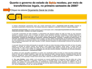   Clique na coluna  Orçamento Geral da União . Quanto o governo do estado da  Bahia  recebeu, por meio de transferências legais, no  primeiro semestre de 2008 ? 