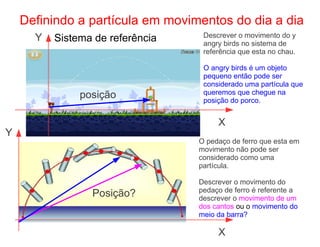 Definindo a partícula em movimentos do dia a dia
O pedaço de ferro que esta em
movimento não pode ser
considerado como uma
partícula.
Descrever o movimento do
pedaço de ferro é referente a
descrever o movimento de um
dos cantos ou o movimento do
meio da barra?
Descrever o movimento do y
angry birds no sistema de
referência que esta no chau.
O angry birds é um objeto
pequeno então pode ser
considerado uma partícula que
queremos que chegue na
posição do porco.
Sistema de referência
X
Y
X
Y
posição
Posição?
 