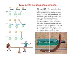 Movimento de traslação e rotação
 