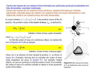 Centro de massa de um sistema físico formado por partículas pontuais localizadas em
três dimensões, exemplo moléculas
Centro de massa de um sistema físico continuo, sistema formado por infinitas
partículas, exemplo placa de metal é um sistema físico em duas dimensões e uma
esfera de metal é um sistema físico em três dimensões.
 