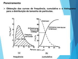Peneiramento
 Obtenção das curvas de frequência, cumulativa e o histograma
para a distribuição de tamanho de partículas.
frequência cumulativa
 