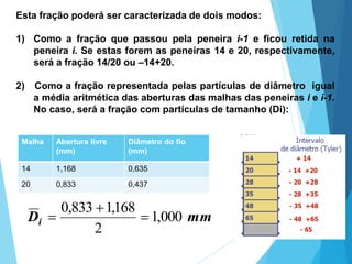 Esta fração poderá ser caracterizada de dois modos:
1) Como a fração que passou pela peneira i-1 e ficou retida na
peneira i. Se estas forem as peneiras 14 e 20, respectivamente,
será a fração 14/20 ou –14+20.
2) Como a fração representada pelas partículas de diâmetro igual
a média aritmética das aberturas das malhas das peneiras i e i-1.
No caso, será a fração com partículas de tamanho (Di):
Malha Abertura livre
(mm)
Diâmetro do fio
(mm)
14 1,168 0,635
20 0,833 0,437
mmDi 000,1
2
168,1833,0



 