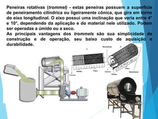 Peneiras rotativas (trommel) - estas peneiras possuem a superfície
de peneiramento cilíndrica ou ligeiramente cônica, que gira em torno
do eixo longitudinal. O eixo possui uma inclinação que varia entre 4°
e 10°, dependendo da aplicação e do material nele utilizado. Podem
ser operadas a úmido ou a seco.
As principais vantagens dos trommels são sua simplicidade de
construção e de operação, seu baixo custo de aquisição e
durabilidade.
 