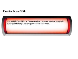 Funções de um SIM:
A ARMAZENAGEM - Como arquivar, em que nível de agregação
e por quanto tempo deverá permanecer arquivada.
Sistema de Informações de Marketing
 