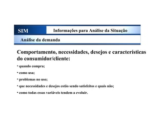 SIM Informações para Análise da Situação
Análise da demanda
Comportamento, necessidades, desejos e características
do consumidor/cliente:
• quando compra;
• como usa;
• problemas no uso;
• que necessidades e desejos estão sendo satisfeitos e quais não;
• como todas essas variáveis tendem a evoluir.
Sistema de Informações de Marketing
 