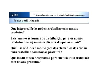 SIM Informações sobre as variáveis de decisão de marketing
Pontos de distribuição
Que intermediários podem trabalhar com nossos
produtos?
Existem novas formas de distribuição para os nossos
produtos que sejam mais eficazes do que as atuais?
Quais as atitudes e motivações dos elementos dos canais
para trabalhar com nossos produtos?
Que medidas são necessárias para motivá-los a trabalhar
com nossos produtos?
Sistema de Informações de Marketing
 