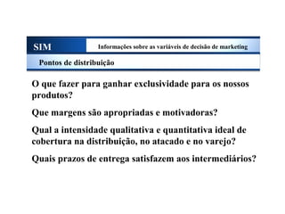 SIM Informações sobre as variáveis de decisão de marketing
Pontos de distribuição
O que fazer para ganhar exclusividade para os nossos
produtos?
Que margens são apropriadas e motivadoras?
Qual a intensidade qualitativa e quantitativa ideal de
cobertura na distribuição, no atacado e no varejo?
Quais prazos de entrega satisfazem aos intermediários?
Sistema de Informações de Marketing
 