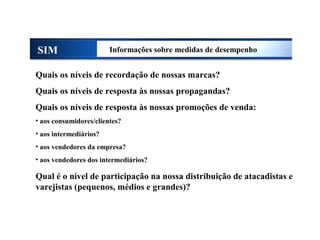 SIM Informações sobre medidas de desempenho
Quais os níveis de recordação de nossas marcas?
Quais os níveis de resposta às nossas propagandas?
Quais os níveis de resposta às nossas promoções de venda:
• aos consumidores/clientes?
• aos intermediários?
• aos vendedores da empresa?
• aos vendedores dos intermediários?
Qual é o nível de participação na nossa distribuição de atacadistas e
varejistas (pequenos, médios e grandes)?
Sistema de Informações de Marketing
 