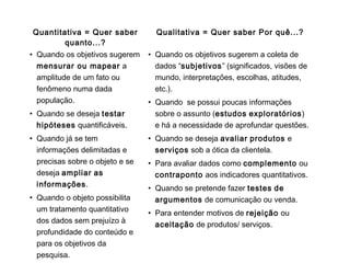Quantitativa = Quer saber
quanto...?
Qualitativa = Quer saber Por quê...?
• Quando os objetivos sugerem
mensurar ou mapear a
amplitude de um fato ou
fenômeno numa dada
população.
• Quando se deseja testar
hipóteses quantificáveis.
• Quando já se tem
informações delimitadas e
precisas sobre o objeto e se
deseja ampliar as
informações.
• Quando o objeto possibilita
um tratamento quantitativo
dos dados sem prejuízo à
profundidade do conteúdo e
para os objetivos da
pesquisa.
• Quando os objetivos sugerem a coleta de
dados “subjetivos” (significados, visões de
mundo, interpretações, escolhas, atitudes,
etc.).
• Quando se possui poucas informações
sobre o assunto (estudos exploratórios)
e há a necessidade de aprofundar questões.
• Quando se deseja avaliar produtos e
serviços sob a ótica da clientela.
• Para avaliar dados como complemento ou
contraponto aos indicadores quantitativos.
• Quando se pretende fazer testes de
argumentos de comunicação ou venda.
• Para entender motivos de rejeição ou
aceitação de produtos/ serviços.
Qualitativa vs Quantitativa
 