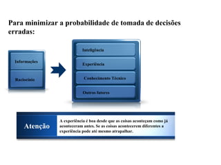 Para minimizar a probabilidade de tomada de decisões
erradas:
Informações
Raciocínio
Inteligência
Experiência
Conhecimento Técnico
Outros fatores
A experiência é boa desde que as coisas aconteçam como já
aconteceram antes. Se as coisas acontecerem diferentes a
experiência pode até mesmo atrapalhar.
Atenção
 