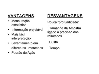 Pesquisa Quantitativa
VANTAGENS
• Mensuração
estatística
• Informação projetável
• Mais fácil
interpretação
• Levantamento em
diferentes mercados
• Padrão de Ação
DESVANTAGENSDESVANTAGENS
Pouca “profundidade”Pouca “profundidade”
. Tamanho da Amostra. Tamanho da Amostra
ligado à precisão dosligado à precisão dos
resutadosresutados
. Custo. Custo
. Tempo. Tempo
 