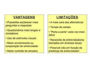 Entrevistas Pessoais
VANTAGENS
• Possibilita esclarecer mais
perguntas e respostas
• Questionários mais longos e
complexos
• Uso de estímulos visuais
• Maior envolvimento ou
cooperação do entrevistado
• Maior controle da amostra
LIMITAÇÕES
• A mais cara das alternativas
• Tempo de campo
• “Porta a porta” cada vez mais
difícil
• Necessita de entrevistadores
treinados em diversos locais
• Possível viés em função da
presença do entrevistador:
Outros métodos de coleta de dados
 