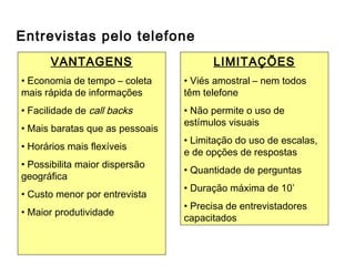 Entrevistas pelo telefone
VANTAGENS
• Economia de tempo – coleta
mais rápida de informações
• Facilidade de call backs
• Mais baratas que as pessoais
• Horários mais flexíveis
• Possibilita maior dispersão
geográfica
• Custo menor por entrevista
• Maior produtividade
LIMITAÇÕES
• Viés amostral – nem todos
têm telefone
• Não permite o uso de
estímulos visuais
• Limitação do uso de escalas,
e de opções de respostas
• Quantidade de perguntas
• Duração máxima de 10’
• Precisa de entrevistadores
capacitados
Outros métodos de coleta de dados
 