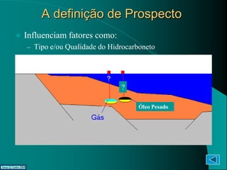 A definição de Prospecto
   Influenciam fatores como:
    – Tipo e/ou Qualidade do Hidrocarboneto




                                ?

                                     Óleo Pesado
 
