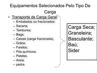 Equipamentos Selecionados Pelo Tipo De
Carga
• Transporte de Carga Geral:
– Embalados ou fracionados:
– Sacaria;
– Tambores;
– Bags;
– Caixas (carga fracionada).
– Grãos;
– Farelos;
– Pós-químicos;
– Peletes.
– Areia;
– pedra.
Carga Seca;
Graneleira;
Basculante;
Baú;
Sider.
 