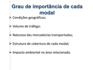  Condições geográficas;
 Volume de tráfego;
 Natureza das mercadorias transportadas;
 Estrutura de cobertura de cada modal;
 Impacto ambiental na área relacionada.
Grau de importância de cada
modal
 