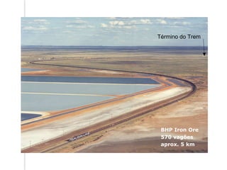 Término do Trem
BHP Iron Ore
570 vagões
aprox. 5 km
 