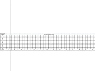 Estações Gráfico Espaço x Tempo
J
I
H
G
F
E
D
C
B
A
Hora 20 21
14 15 16 17 18 19
8 9 10 11 12 13
 