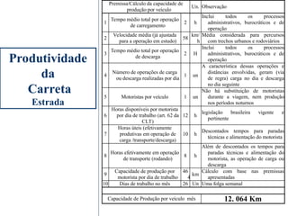 Premissa/Cálculo da capacidade de
produção por veículo
Un. Observação
1
Tempo médio total por operação
de carregamento
2 h
Inclui todos os processos
administrativos, burocráticos e de
operação
2
Velocidade média (já ajustada
para a operação em estudo)
58
km/
h
Média considerada para percursos
com trechos urbanos e rodoviários
3
Tempo médio total por operação
de descarga
2 H
Inclui todos os processos
administrativos, burocráticos e de
operação
4
Número de operações de carga
ou descarga realizadas por dia
1 un
A característica dessas operações e
distâncias envolvidas, geram (via
de regra) carga no dia e descarga
no dia seguinte
5 Motoristas por veículo 1 un
Não há substituição de motoristas
durante a viagem, nem produção
nos períodos noturnos
6
Horas disponíveis por motorista
por dia de trabalho (art. 62 da
CLT)
12 h
legislação brasileira vigente e
pertinente
7
Horas úteis (efetivamente
produtivas em operação de
carga /transporte/descarga)
10 h
Descontados tempos para paradas
técnicas e alimentação do motorista
8
Horas efetivamente em operação
de transporte (rodando)
8 h
Além de descontados os tempos para
paradas técnicas e alimentação do
motorista, as operação de carga ou
descarga
9
Capacidade de produção por
motorista por dia de trabalho
46
4
km
Cálculo com base nas premissas
apresentadas
10 Dias de trabalho no mês 26 Un Uma folga semanal
Capacidade de Produção por veículo mês 12. 064 Km
Produtividade
da
Carreta
Estrada
 