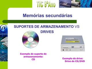 Memórias secundárias

SUPORTES DE ARMAZENAMENTO VS
            DRIVES




  Exemplo de suporte de
    armazenamento:
           CD             Exemplo de drive:
                            Drive de CD/DVD
 