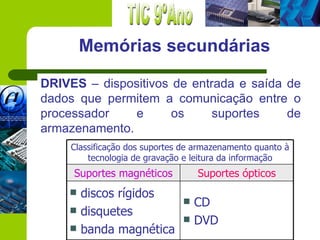 Memórias secundárias

DRIVES – dispositivos de entrada e saída de
dados que permitem a comunicação entre o
processador    e      os     suportes    de
armazenamento.
     Classificação dos suportes de armazenamento quanto à
         tecnologia de gravação e leitura da informação
     Suportes magnéticos           Suportes ópticos
       discos rígidos
                                  CD
       disquetes
                                  DVD
       banda magnética
 