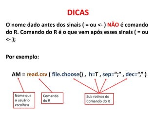 DICAS 
O nome dado antes dos sinais ( = ou <- ) NÃO é comando 
do R. Comando do R é o que vem após esses sinais ( = ou 
<- ); 
Por exemplo: 
AM = read.csv ( file.choose() , h=T , sep=“;” , dec=“,” ) 
Nome que 
o usuário 
escolheu 
Comando 
do R 
Sub rotinas do 
Comando do R 
 