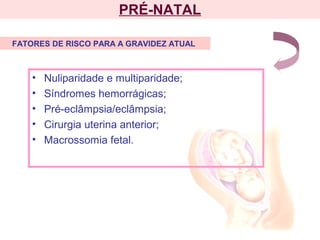 PRÉ-NATAL
• Nuliparidade e multiparidade;
• Síndromes hemorrágicas;
• Pré-eclâmpsia/eclâmpsia;
• Cirurgia uterina anterior;
• Macrossomia fetal.
FATORES DE RISCO PARA A GRAVIDEZ ATUAL
 