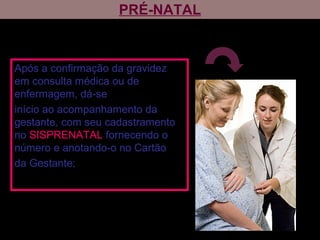 PRÉ-NATAL
Após a confirmação da gravidez
em consulta médica ou de
enfermagem, dá-se
início ao acompanhamento da
gestante, com seu cadastramento
no SISPRENATAL fornecendo o
número e anotando-o no Cartão
da Gestante;
 