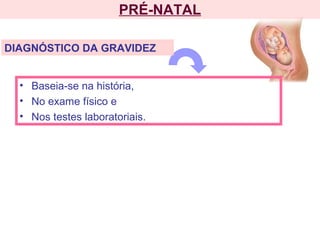 PRÉ-NATAL
• Baseia-se na história,
• No exame físico e
• Nos testes laboratoriais.
DIAGNÓSTICO DA GRAVIDEZ
 