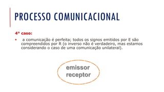 PROCESSO COMUNICACIONAL
4° caso:
▪ a comunicação é perfeita; todos os signos emitidos por E são
compreendidos por R (o inverso não é verdadeiro, mas estamos
considerando o caso de uma comunicação unilateral).
emissor
receptor
 