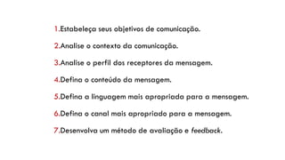 1.Estabeleça seus objetivos de comunicação.
2.Analise o contexto da comunicação.
3.Analise o perfil dos receptores da mensagem.
4.Defina o conteúdo da mensagem.
5.Defina a linguagem mais apropriada para a mensagem.
6.Defina o canal mais apropriado para a mensagem.
7.Desenvolva um método de avaliação e feedback.
 