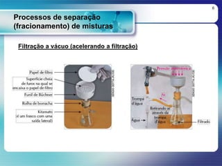 Processos de separação
(fracionamento) de misturas
6
Filtração a vácuo (acelerando a filtração)
 