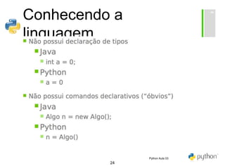 24
Conhecendo a
linguagem...
Python Aula 03
 