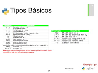 27
Tipos Básicos
Exemplo1.py
Python Aula 03
 