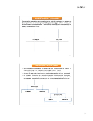 02/04/2011




                     9.PREPARANDO UM FLUXOGRAMA

As operações realizadas na mistura de reação que não impliquem em separação
de componentes devem ser representadas pela interrupção da linha vertical, por
duas linhas horizontais paralelas. A descrição da operação fica compreendida no
espaço entre as duas linhas:




               AGITAR BEM                                AQUECER




                                                                               21




                     9.PREPARANDO UM FLUXOGRAMA
• Uma operação que implique na separação dos componentes da mistura e
  indicada traçando uma linha horizontal no fim da linha vertical.
• O nome da operação é escrito entre parênteses, debaixo da linha horizontal.
• Os produtos resultantes de uma separação são encerrados em retângulos,
  os quais são unidos por linhas verticais as extremidades da linha horizontal:




               (FILTRAÇÃO)



    FILTRADO                 AMOSTRA

                                                     (EVAPORAÇÃO)



                                            VAPOR                    AMOSTRA

                                                                               22




                                                                                           11
 