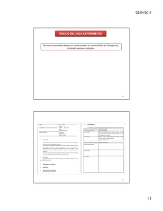 02/04/2011




               RISCOS DE CADA EXPERIMENTO



Os riscos associados devem ser mencionados na mesma folha do fluxograma ,
                        incluindo possíveis soluções.




                                                                            25




                                                                            26




                                                                                        13
 