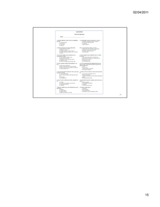 02/04/2011




29




            15
 