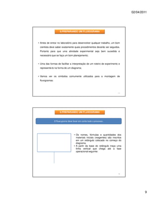 02/04/2011




                     9.PREPARANDO UM FLUXOGRAMA



• Antes de entrar no laboratório para desenvolver qualquer trabalho, um bom
 cientista deve saber exatamente quais procedimentos deverão ser seguidos.
 Portanto para que uma atividade experimental seja bem sucedida e
 necessário que se faça um bom planejamento;


• Uma das formas de facilitar a interpretação de um roteiro de experimento e
 representá-lo na forma de um diagrama;


• Vamos ver os símbolos comumente utilizados para a montagem de
 fluxogramas:




                                                                              17




                     9.PREPARANDO UM FLUXOGRAMA


                O fluxo grama deve levar em conta todo o processo.




                                    • Os nomes, fórmulas e quantidades dos
                                      materiais iniciais (reagentes) são inscritos
                                      em um retângulo colocado no começo do
                                      diagrama.
                                    • A partir da base do retângulo traça uma
                                      linha vertical que chega até a fase
                                      operacional seguinte:




                                                                              18




                                                                                             9
 