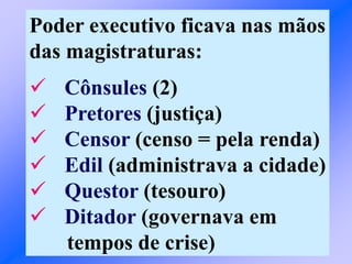 Poder executivo ficava nas mãos
das magistraturas:
 Cônsules (2)
 Pretores (justiça)
 Censor (censo = pela renda)
 Edil (administrava a cidade)
 Questor (tesouro)
 Ditador (governava em
tempos de crise)
 