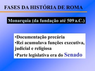FASES DA HISTÓRIA DE ROMA
•Documentação precária
•Rei acumulava funções executiva,
judicial e religiosa
•Parte legislativa era do Senado
Monarquia (da fundação até 509 a.C.)
 