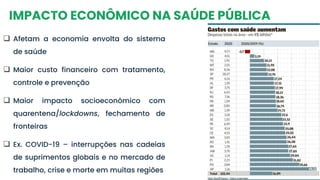 IMPACTO ECONÔMICO NA SAÚDE PÚBLICA
❑ Afetam a economia envolta do sistema
de saúde
❑ Maior custo financeiro com tratamento,
controle e prevenção
❑ Maior impacto socioeconômico com
quarentena/lockdowns, fechamento de
fronteiras
❑ Ex. COVID-19 – interrupções nas cadeias
de suprimentos globais e no mercado de
trabalho, crise e morte em muitas regiões
 