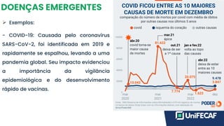 DOENÇAS EMERGENTES
➢ Exemplos:
- COVID-19: Causada pelo coronavírus
SARS-CoV-2, foi identificada em 2019 e
rapidamente se espalhou, levando a uma
pandemia global. Seu impacto evidenciou
a importância da vigilância
epidemiológica e do desenvolvimento
rápido de vacinas.
 