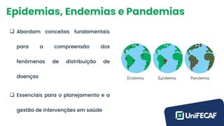 Epidemias, Endemias e Pandemias
❑ Abordam conceitos fundamentais
para a compreensão dos
fenômenos de distribuição de
doenças
❑ Essenciais para o planejamento e a
gestão de intervenções em saúde
 