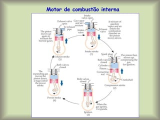 Motor de combustão interna
 